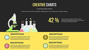 Interactive PowerPoint Charts Template: Download PPTX