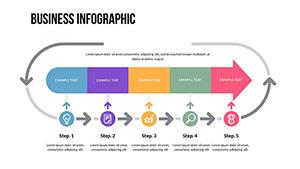 Business Marketing PowerPoint Charts