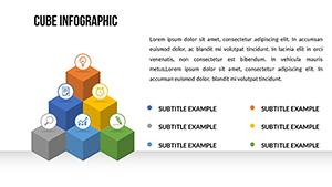 Marketing Ideas PowerPoint Charts Template | Download Presentation
