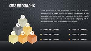 Advertising Strategies PowerPoint Charts