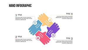 TOP Business PowerPoint Charts Template: Download PPTX