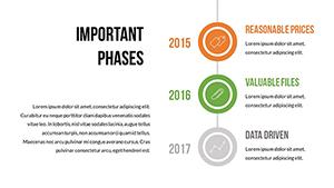 Important Information PowerPoint Chart Template