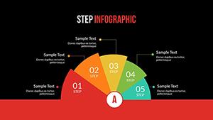 Infographic Creator PowerPoint Charts