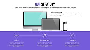 Strategic Planning PowerPoint Charts Template | Download
