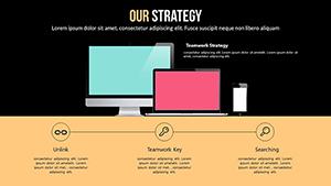 Corporate Strategy PowerPoint charts