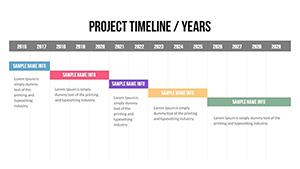 Project Timeline PowerPoint charts Templates