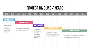 Project Timeline PowerPoint Charts Templates | Download Now