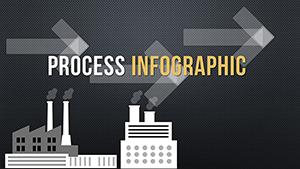Infographic Process PowerPoint charts template