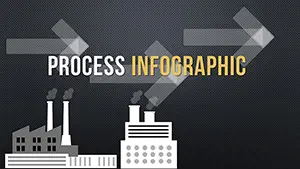 Professional Infographic Process PowerPoint Charts Template