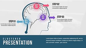 Animations Presentation PowerPoint charts