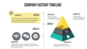History Maker PowerPoint Charts - Professional Presentation Templates