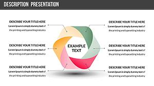 Present Meaning PowerPoint charts