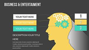 Employee Vision Plans PowerPoint Charts Template - Download Presentation