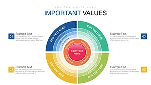 Important Sector Circle Free PowerPoint Charts Template - Download PPTX