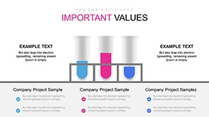 Free Chemical Test PowerPoint Template: Stunning Charts for Science & Business