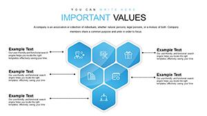 Important Questions PowerPoint Charts - Presentation Template