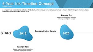 Timeline Ink PowerPoint charts