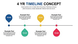Free Timeline PowerPoint Template for Engaging Presentations