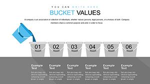 Bucket Creative PowerPoint charts