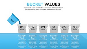 Free Bucket Creative PowerPoint Charts Template - Download PPTX