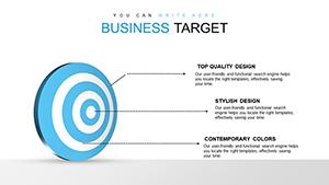 Free Business Target PowerPoint charts