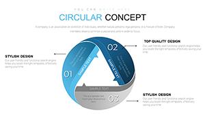 Circular Concept PowerPoint Charts - Professional Presentation Template