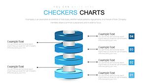 Checkers PowerPoint charts Template