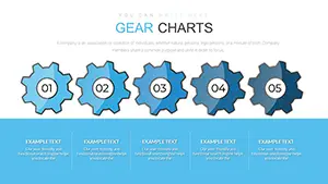 Top Gear System PowerPoint Charts Template - Presentation Designs