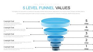 5 Level Funnels Values PowerPoint charts