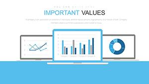 Business PowerPoint Charts for Presentation Template