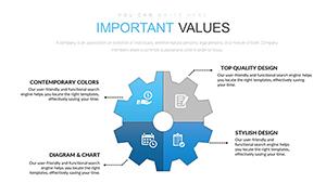 4 Sector Gears PowerPoint Charts: Presentation Template