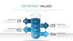 Laboratory Glassware PowerPoint Charts Template: Download PPTX