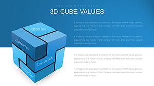 3D Cube Marked Sides PowerPoint Charts Template