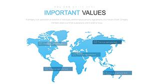 Cloud Services PowerPoint Charts Template for Dynamic Presentation