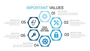 Circuit Service, Ideas and Processes PowerPoint Charts Template