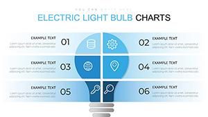 Electric Light Bulb PowerPoint Charts Template