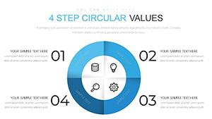 4-Step Circular PowerPoint Charts Template - Download Presentation