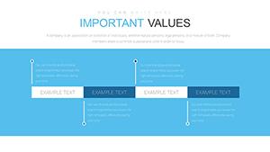 Startup Ideas PowerPoint Charts Template - Presentation Design