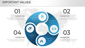 Economic Cycle PowerPoint Template for Business Growth