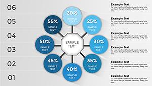 Circumvolution PowerPoint Charts Template for Data Presentation