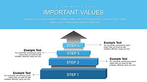 Effective Problem Solving with PowerPoint Charts - Download Template