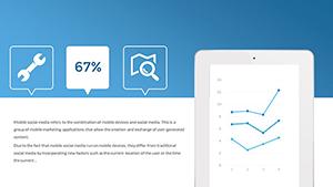 Integration Website and Social Networks PowerPoint Charts Template