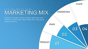 Marketing Mix PowerPoint Charts Template: Download PPTX