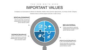Time Management PowerPoint Charts Template