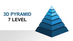 3D Pyramid - 7 Level PowerPoint charts