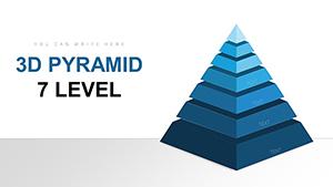 3D Pyramid PowerPoint Charts | 7-Level Template for Data Presentation