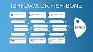 Ishikawa Cause-Effect PowerPoint Charts Template | Presentation