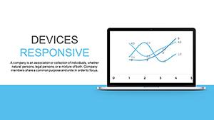 Responsive Device Charts PowerPoint Template Download
