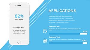Vision Mission Strategy PowerPoint Charts | Professional Template