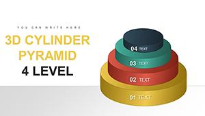 3D Cylinder Pyramid - 4 Four Level PowerPoint charts